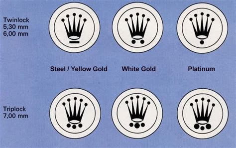 Rolex watches no markings